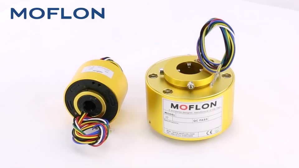 Moflon